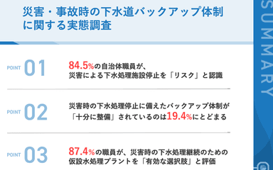 【プレスリリース|災害時の下水処理停止、あなたの自治体は大丈夫?】自治体職員の84.5%がリスクを認識、一方で十分な備えがあるのはわずか19.4%。過去5年で約半数が機能停止を経験